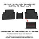 CraftZen Car Mats for Hyundai Kona 2018-2023 & Kona N 2022-2023 - Image 10