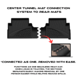 Car Mats for Hyundai Santa FE 2021-2023 (No Hybrid Models) - Image 10